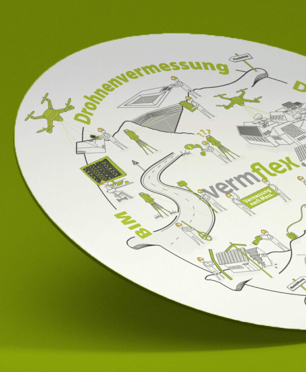 vermflex – Corporate Design, visuelle Systemwelt und illustratives Storytelling