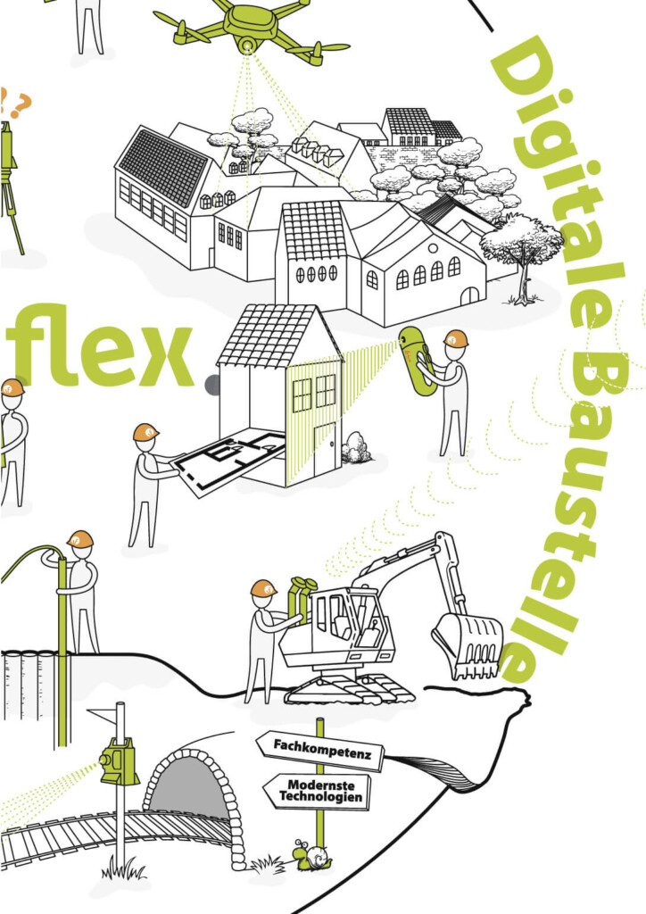 vermflex – Corporate Design, visuelle Systemwelt und illustratives Storytelling Slider 04