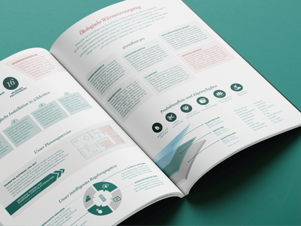Green2Heat – Branding für die Zukunft des Heizens Green2Heat steht für eine neue Generation elektrischer Flächenheizungen: effizient, flexibel einsetzbar und intelligent steuerbar. Für die innovative Heizlösung entwickelten wir einen eigenständigen Markenauftritt, der Technologie verständlich vermittelt und die Positionierung über Produkt und Kommunikation hinweg konsequent sichtbar macht. Ausgehend vom neu entwickelten Logo entstand ein umfassendes Corporate Design mit Farb- und Typografiewelt, Bildsprache und grafischen Gestaltungselementen. Ziel war ein Auftritt, der die technologische Kompetenz von Green2Heat mit einer modernen, zugänglichen Markenwelt verbindet. Das Gestaltungssystem wurde konsequent auf sämtliche Touchpoints übertragen – von Visitenkarten, Broschüren und Factsheets bis zu mehrsprachigen technischen Manuals. Auch das Heizvlies selbst wurde Teil der Markenwelt und erhielt eine Gestaltung, die Produkt und Kommunikation visuell zusammenführt.