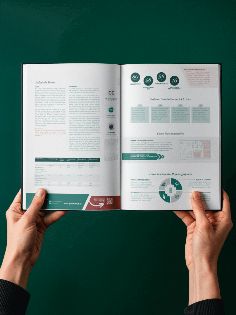 Green2Heat – Branding für die Zukunft des Heizens Green2Heat steht für eine neue Generation elektrischer Flächenheizungen: effizient, flexibel einsetzbar und intelligent steuerbar. Für die innovative Heizlösung entwickelten wir einen eigenständigen Markenauftritt, der Technologie verständlich vermittelt und die Positionierung über Produkt und Kommunikation hinweg konsequent sichtbar macht. Ausgehend vom neu entwickelten Logo entstand ein umfassendes Corporate Design mit Farb- und Typografiewelt, Bildsprache und grafischen Gestaltungselementen. Ziel war ein Auftritt, der die technologische Kompetenz von Green2Heat mit einer modernen, zugänglichen Markenwelt verbindet. Das Gestaltungssystem wurde konsequent auf sämtliche Touchpoints übertragen – von Visitenkarten, Broschüren und Factsheets bis zu mehrsprachigen technischen Manuals. Auch das Heizvlies selbst wurde Teil der Markenwelt und erhielt eine Gestaltung, die Produkt und Kommunikation visuell zusammenführt.
